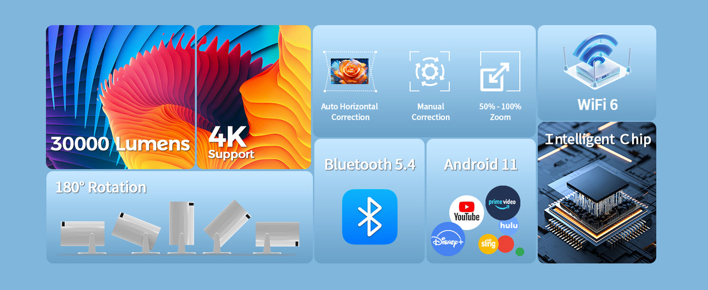 Mini projector portable,ceiling projector for bedroom, 4K Support Smart Portable Projector Auto Keystone , Voice Control, 180 Degree Rotation, Mini Projector with WiFi and Bluetooth