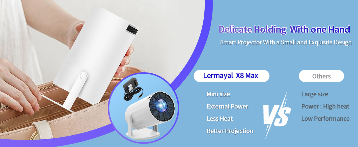 Mini projector portable,ceiling projector for bedroom, 4K Support Smart Portable Projector Auto Keystone , Voice Control, 180 Degree Rotation, Mini Projector with WiFi and Bluetooth